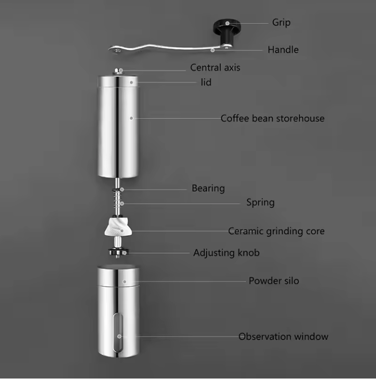 Stainless Steel Manual Coffee Grinder